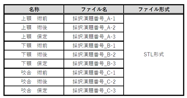 STLデータの場合