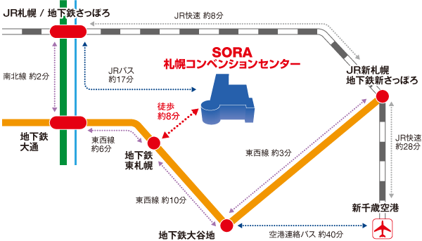 札幌コンベンションセンター