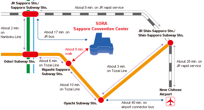 Sapporo Convention Center