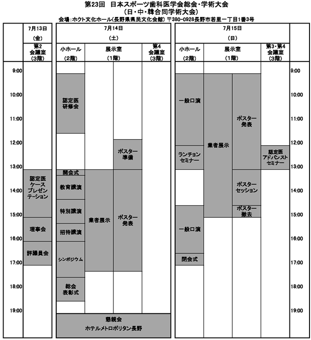 大会スケジュール