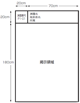 ポスター発表形式