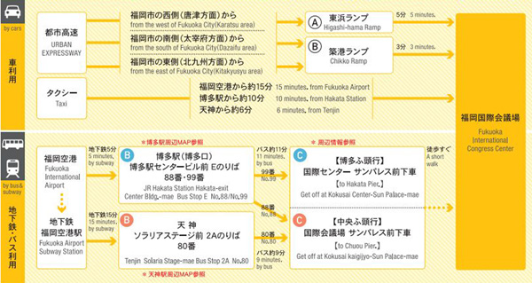 福岡国際会議場