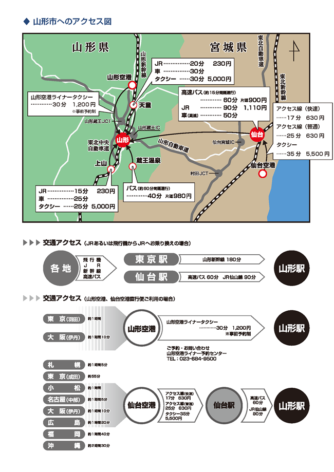 案内図1