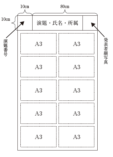 ポスター作成要項