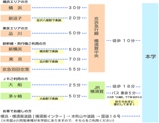 案内図1