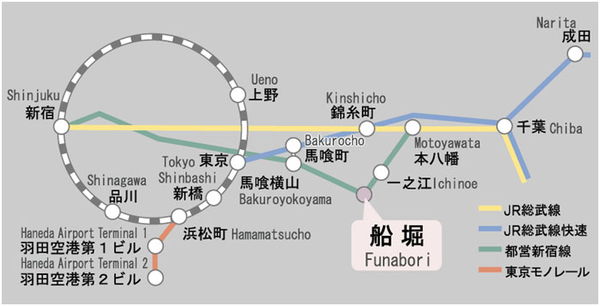タワーホール船堀案内図