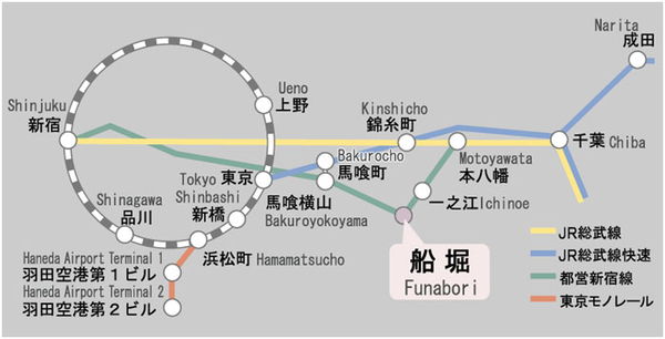 タワーホール船堀案内図