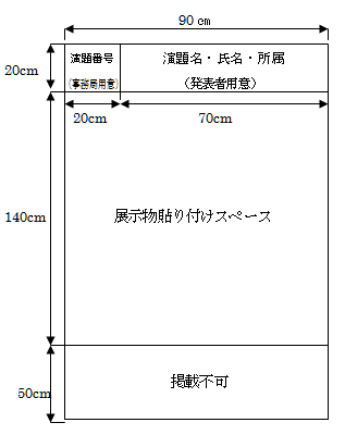 ポスター掲示例