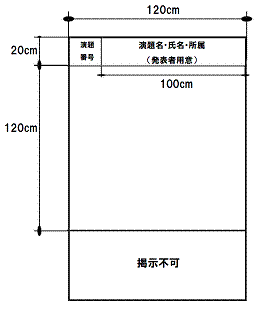 ポスター掲示例