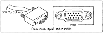 コネクタ形状