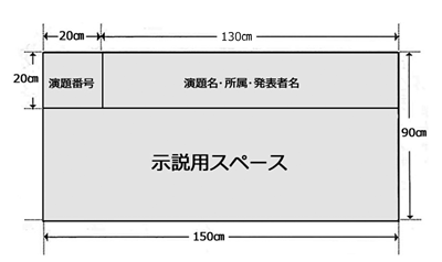 ポスターパネル