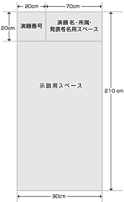 ポスターパネル見本のイメージ