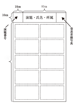 ポスター作成要項