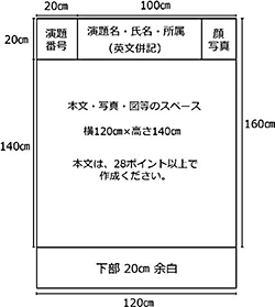 ポスター掲示