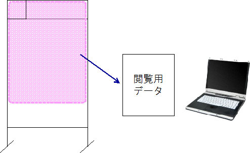 ポスター作成イメージの図